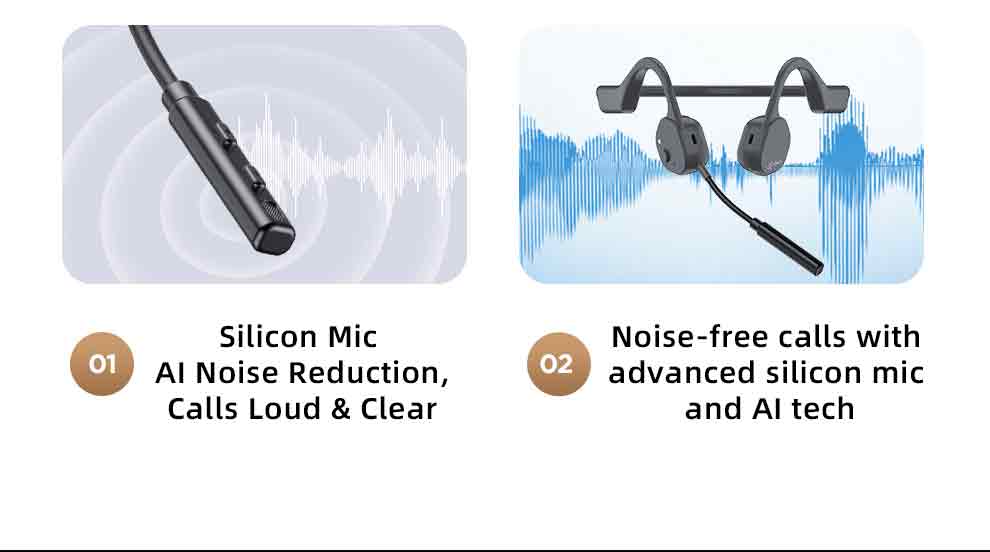 Vidonn E300 Pro ENC  Open-Ear Business Headset,  AI Dual-Mic Beamforming Call Noise Cancelling Headphones, Ultra Anti-Wind Noise Hands-Free Headset for Call Center, Driving, Riding, Office